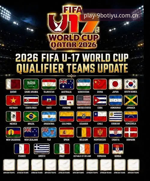U17世界杯抽签结果解读：中国男女足分组形势与投注策略完整指南
